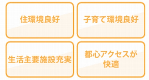 【その他】 | 【仲介手数料０円】相模原市南区上鶴間3丁目3期　新築一戸建て | 【仲介手数料０円】相模原市南区上鶴間3丁目3期　新築一戸建て