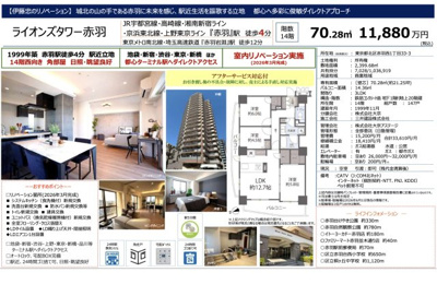 【その他】 | ライオンズタワー赤羽　仲介手数料無料＋60万円現金プレゼント中