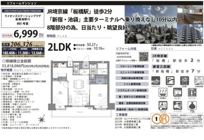 【その他】 | ライオンズステーションプラザ板橋滝野川　仲介手数料無料＋40万円現金プレゼント中