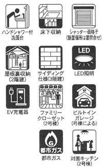 【その他】 | 藤沢市長後  1号棟 19期 | 設備・仕様