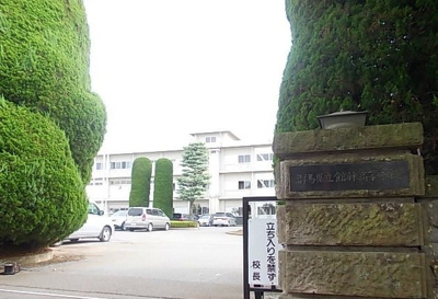 【周辺】 | アルバーダⅢ | 館林高校様まで533m