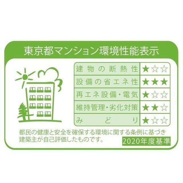 コンフォリア竹ノ塚イースト
