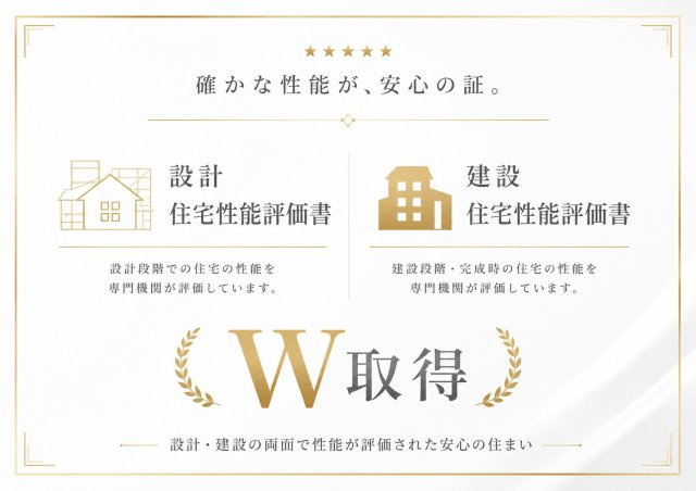 市原市青柳第３の構造・工法・仕様|設計・建設住宅性能評価書をダブル取得。第三者機関が品質をしっかり評価。