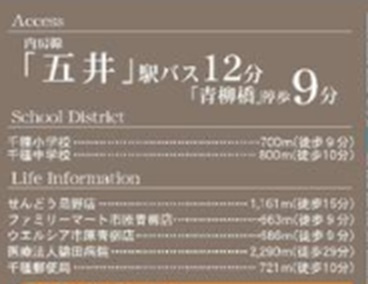 市原市青柳第３の周辺