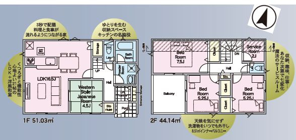 常総市水海道諏訪町　第3　1号棟