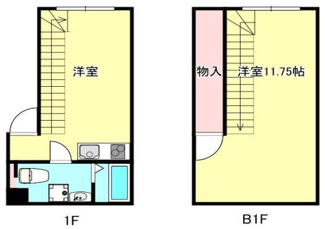 【間取り】 | FLレジデンス神田公館Ⅱ | 間取りです。