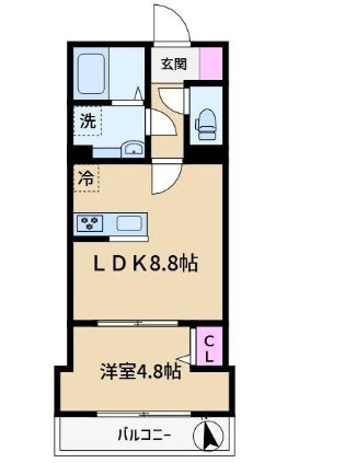 アローマ王子本町の間取り