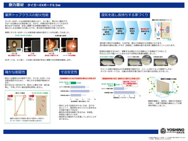 REXCRAS岡崎市伊賀町第2-2号棟のその他|耐力面材
