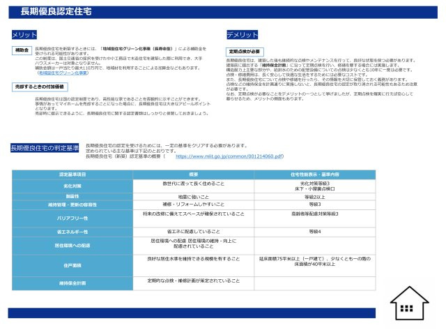 REXCRAS岡崎市伊賀町第2-2号棟のその他