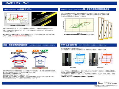 【その他】 | REXCRAS岡崎市伊賀町第2-1号棟 | 耐震+制震