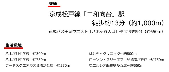 船橋市咲が丘4丁目の周辺