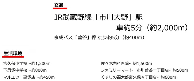 市川市下貝塚2丁目の周辺