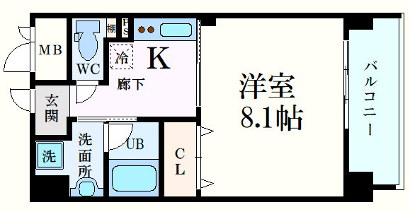 ルーヴェンブルン豊津