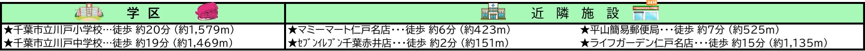 千葉市中央区赤井町の周辺