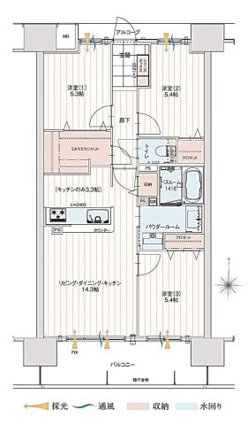 アルファステイツ高崎神社前の間取り