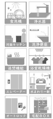 【その他】 | ペット飼育可　海老名スカイハイツ4階　3ＬＤＫリフォーム済み