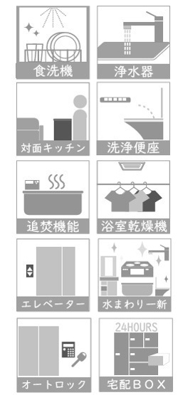 【その他】 | ペット飼育可　海老名スカイハイツ4階　3ＬＤＫリフォーム済み