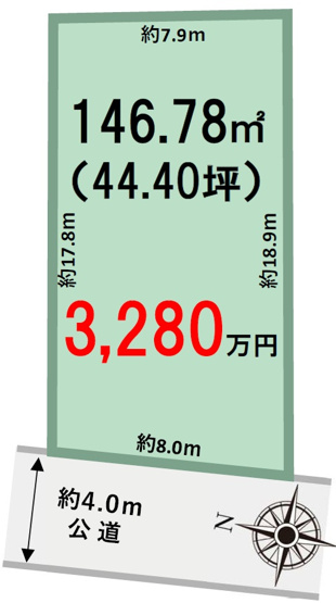 【土地図】 | 松戸市八ヶ崎1丁目