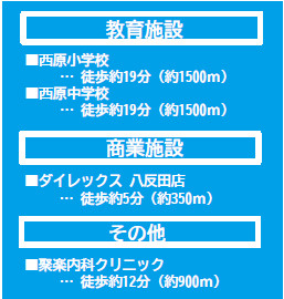 仲介手〇料不要　よかタウンBloom東区西原2丁目6期【西原小・西原中】の区画図