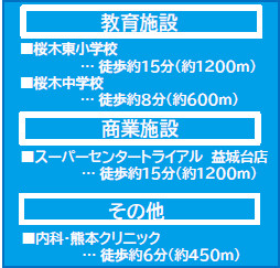 仲介手〇料不要　よかタウンBloom東区桜木4丁目3期【桜木東小・桜木中】の周辺
