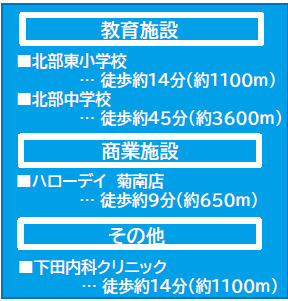 仲介手〇料不要　よかタウン北区鶴羽田町１期【北部東小・北部中】の周辺