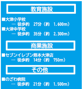 仲介手〇料不要　よかタウンBloom大津町大字森1期【大津小・大津中】の周辺