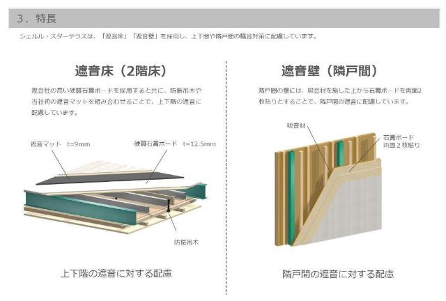 【寝室】美田園3丁目新築アパート