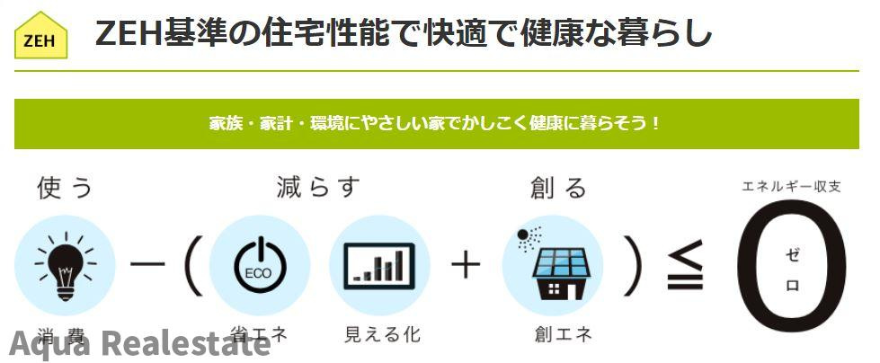 オール電化デザイナーズハウス丸亀市津森町⑩の区画図|前面道路含む現地写真です