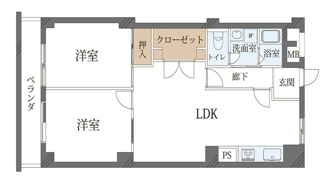 【間取り】 | 千里泉ヶ丘スカイハイツ2号棟