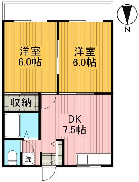 リバーハイムⅢ