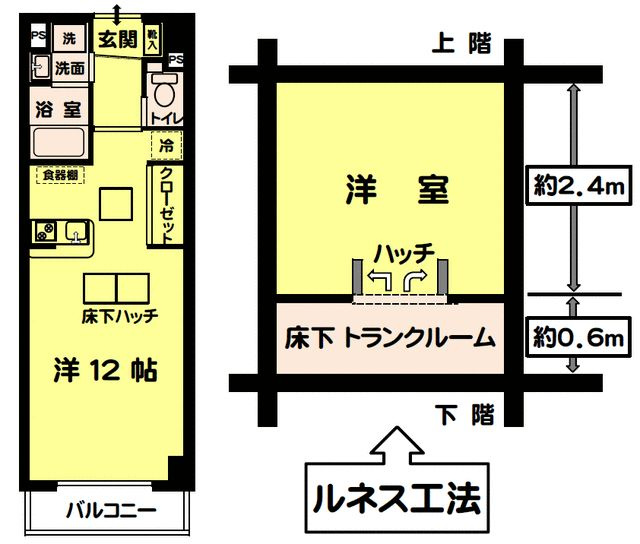 【間取り】 | ルネスカトー弐番館