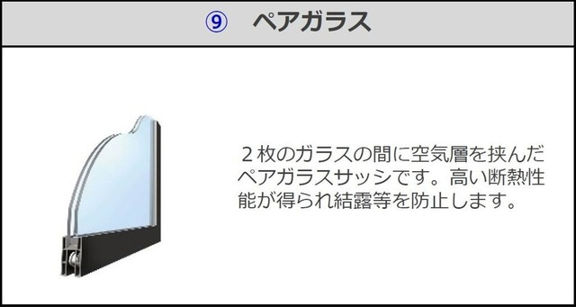 レミエ上平良の区画図|ペアガラス(イメージ)