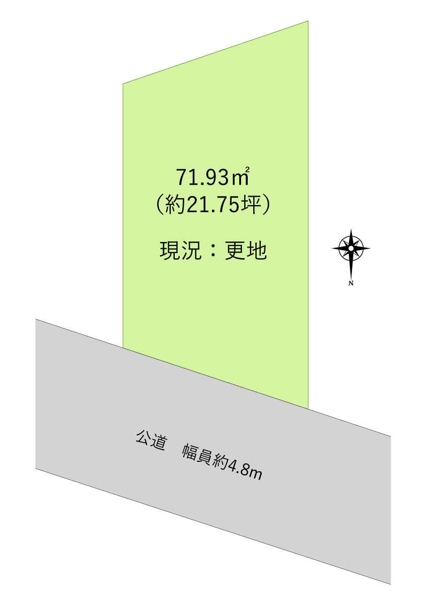 富士見市羽沢１丁目の売地