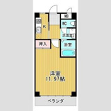 シティアイランドの画像