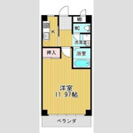 シティアイランドの画像