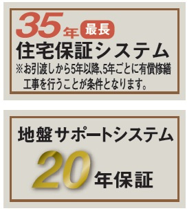 青梅市今井3丁目　新築戸建全2棟の区画図