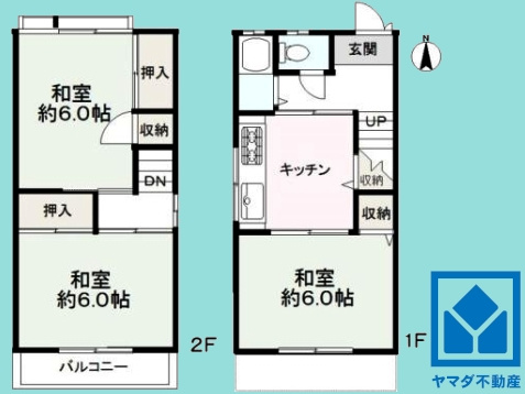 伏見区納所北城堀の間取り