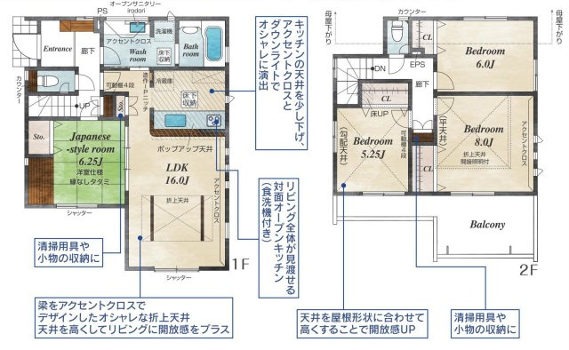 【間取り】 | 3人から4人家族には、新築戸建3LDKよりも広くゆったりした暮らしが出来る4LDKがおすすめです。家の中が広いことで、家族全員で団らんのできるリビングの他、子供1人に1部屋を割り当てることも可能です。