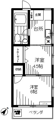 コーポたけうちの間取り