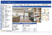 サンウッド赤坂フラッツ　仲介手数料無料＋100万円現金プレゼント中の画像