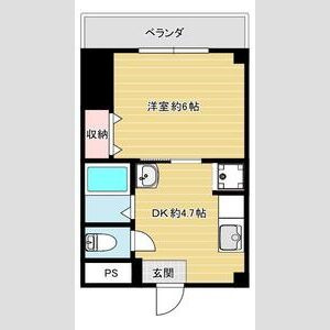 ジュネス平野西の間取り