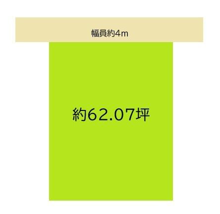 貴志川町井ノ口　土地