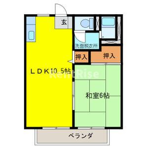 ハイツサンウェイの間取り
