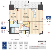 文京区本郷２丁目のマンションの画像