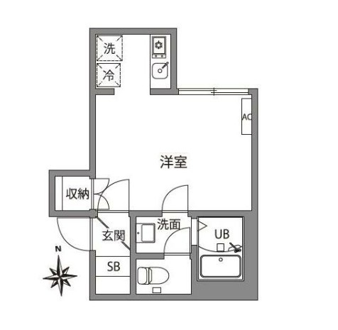 アネックスお花茶屋