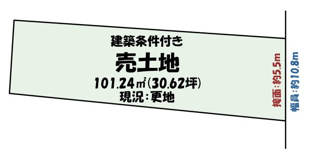 城陽市富野堀口　土地の画像