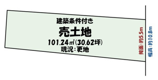【土地図】 | 城陽市富野堀口　土地