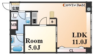 RICイーストコート２番街の間取り