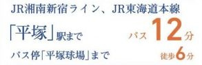 【その他】 | 平塚市四之宮1丁目 7号棟 | 交通機関へのアクセス