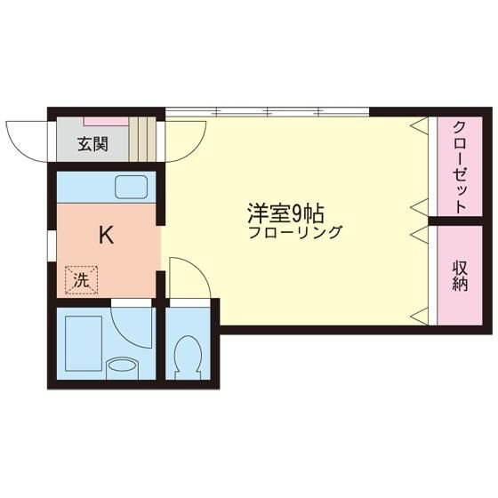 駒形アパート